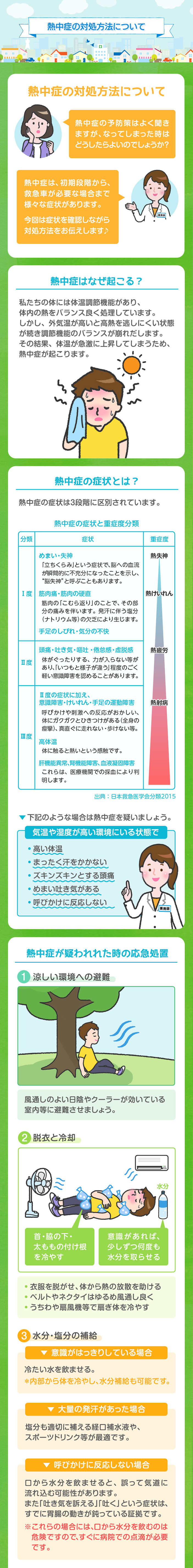 熱中症の対策方法について