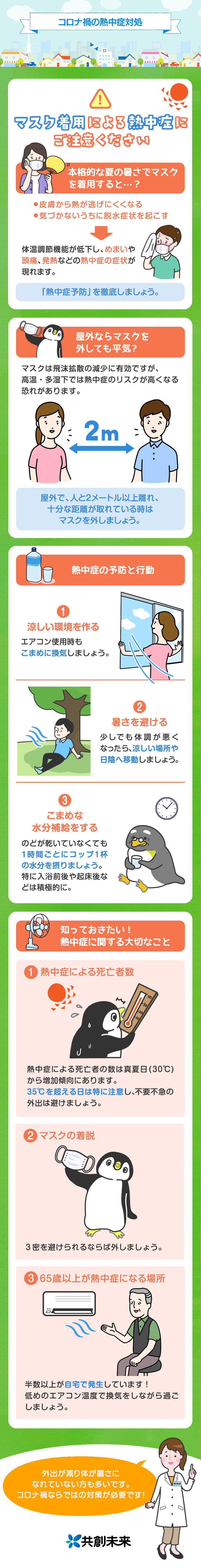 コロナ禍の熱中症対策