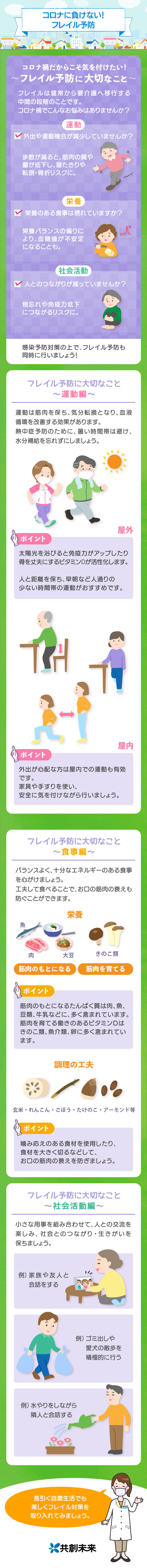 ココロナに負けない！フレイル予防