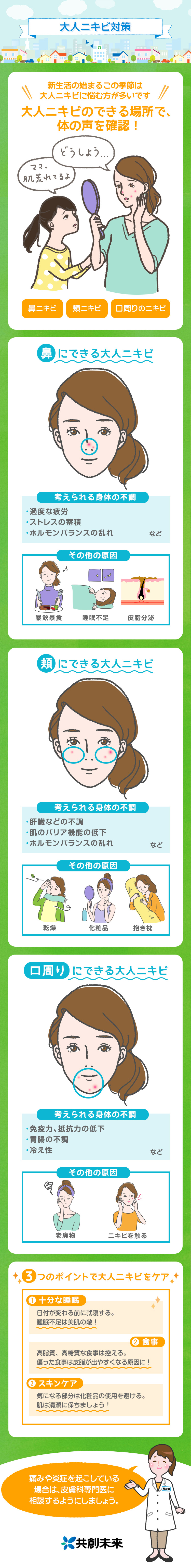 大人ニキビ対策