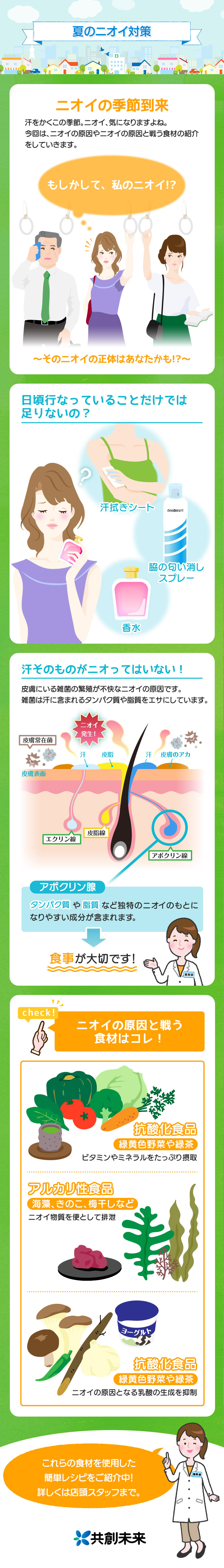 夏のニオイ対策