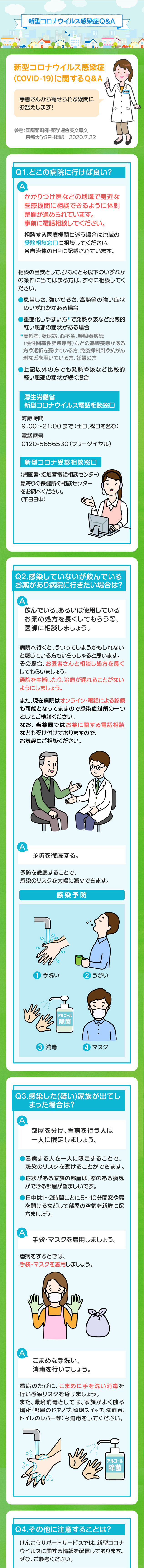 新型コロナウイルス感染症Q＆A