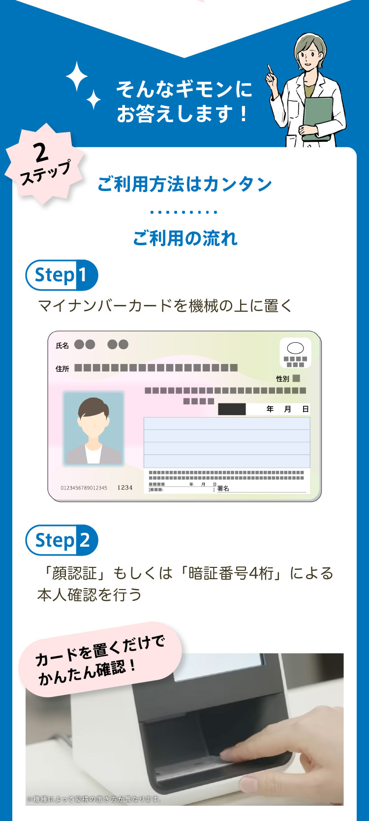 ご利用方法はカンタン ご利用の流れ