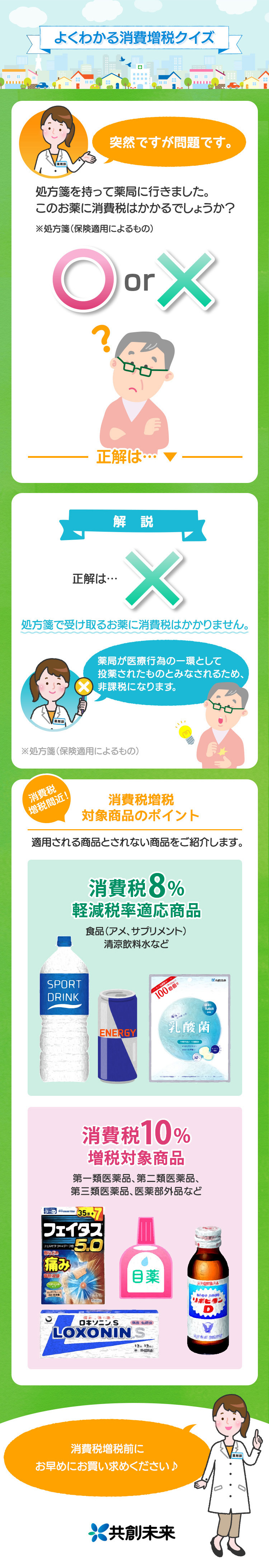 よくわかる消費増税クイズ